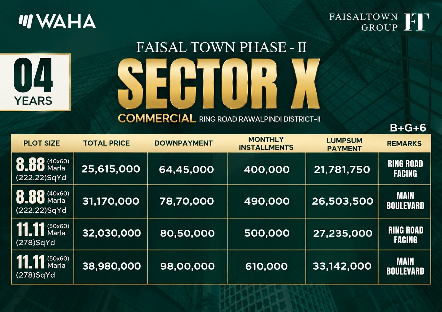 FAISAL TOWN PHASE 2 SECTOR X Commercial PRICE PLAN