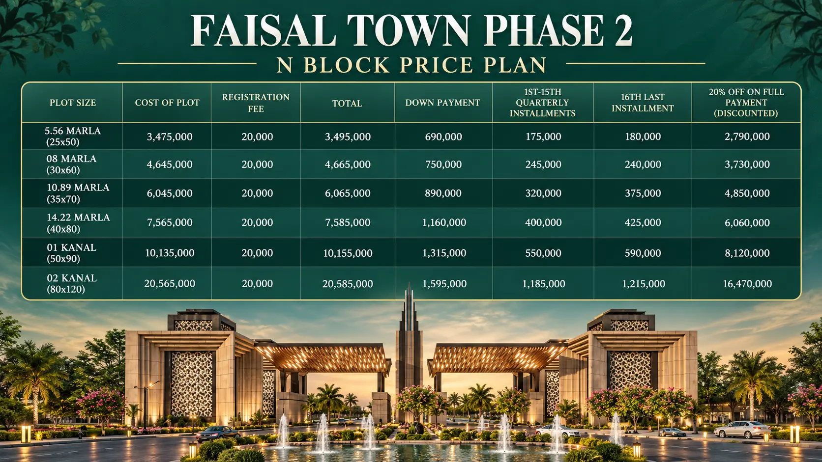 FAISAL TOWN PHASE 2 N BLOCK PRCE PLAN