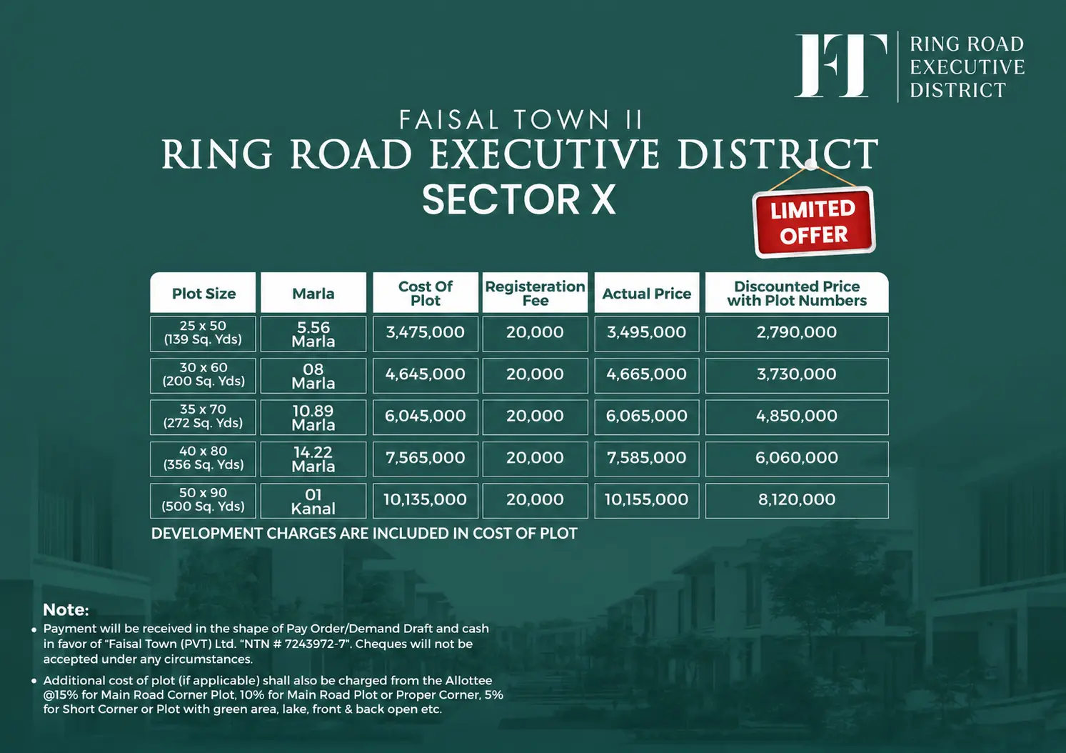 FAISAL TOWN PHASE 2 SECTOR X PRICE PLAN